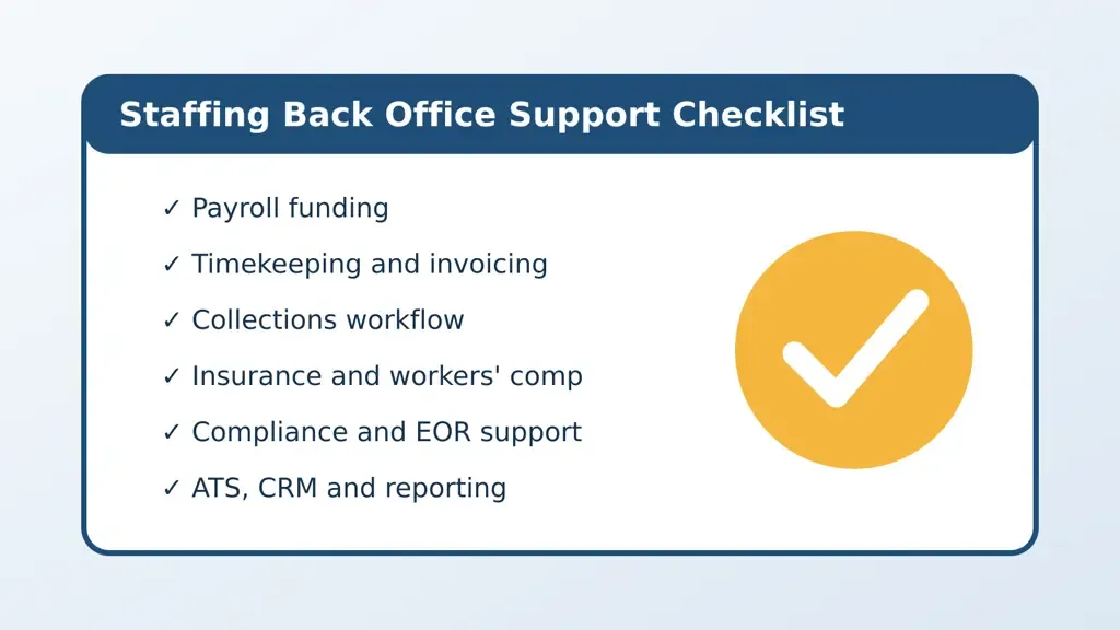 Staffing back office support checklist for new staffing agencies